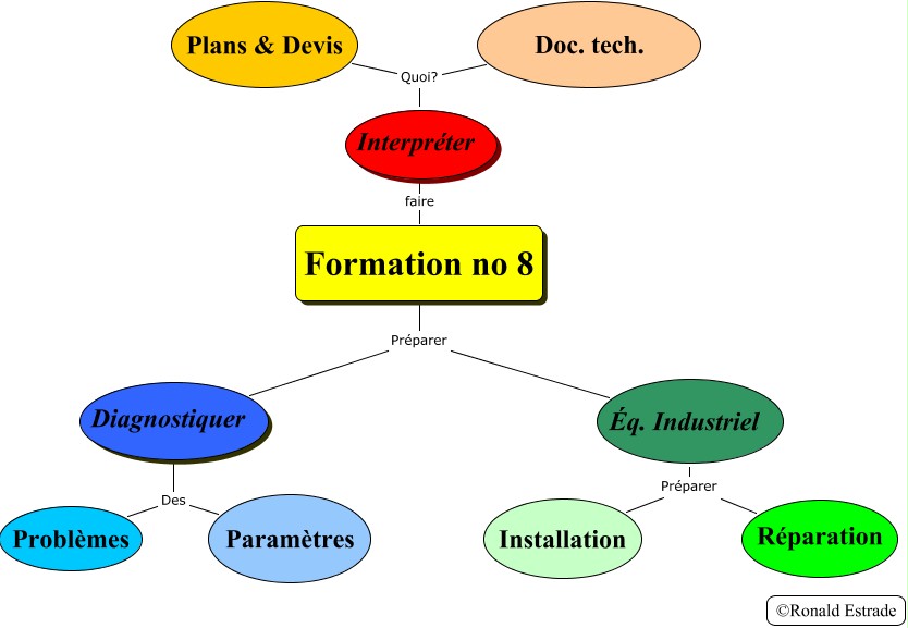 Formation_no_8.jpg